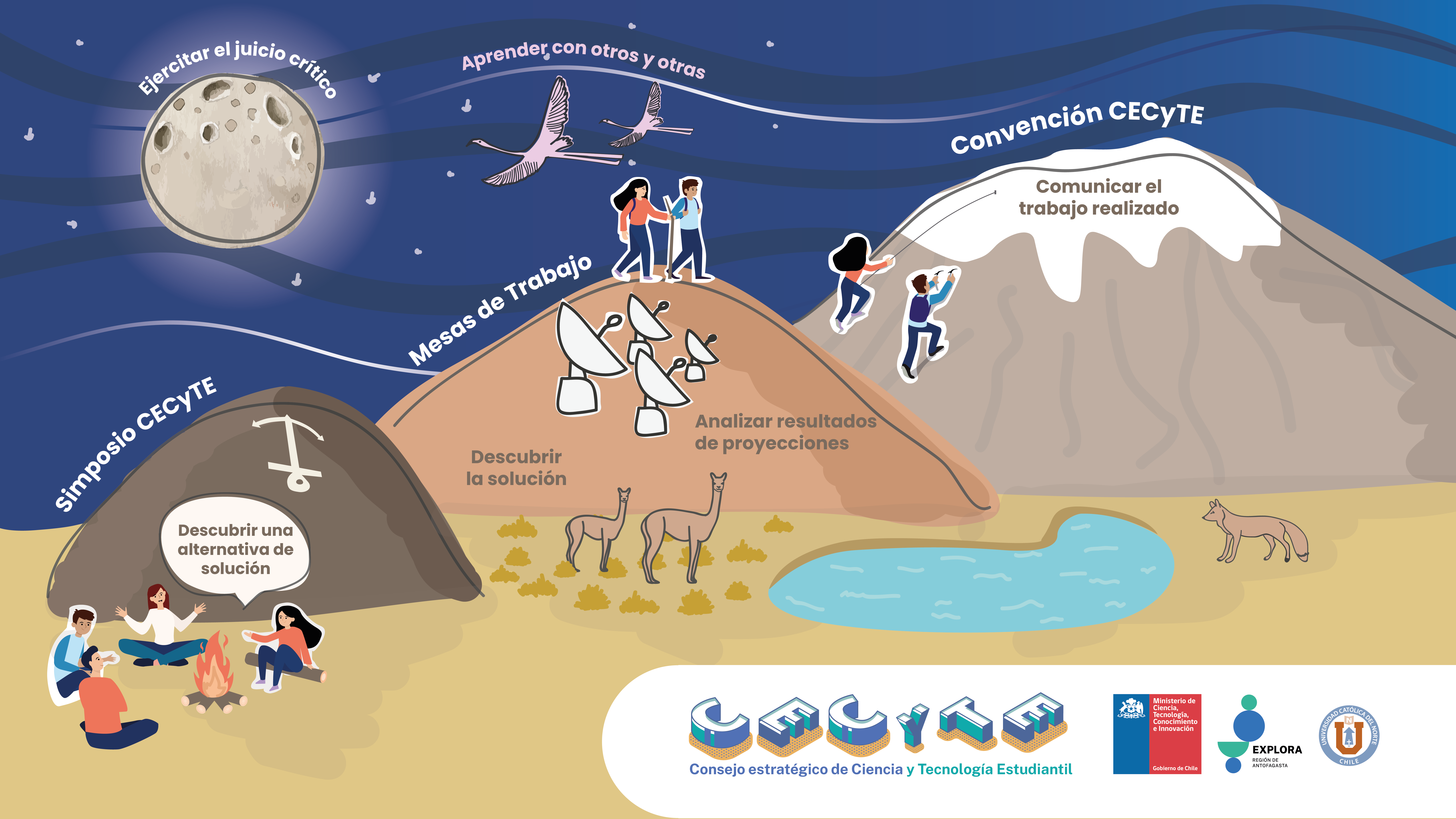 Simposio CECyTE 2021: un espacio sin adultocentrismo