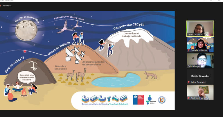 ESTUDIANTES DE LA REGIÓN ANALIZARÁN REALIDAD TERRITORIAL EN El SEGUNDO ENCUENTRO DEL CONSEJO DE CIENCIA Y TECNOLOGÍA ESTUDIANTIL