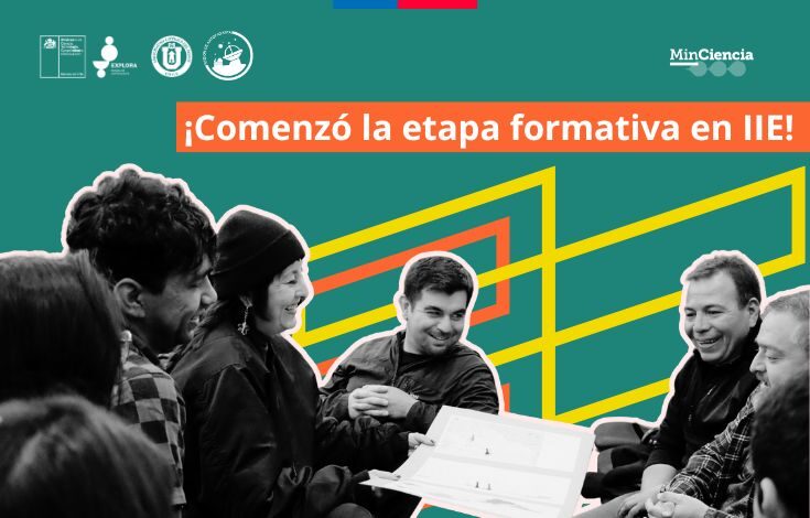 Taller IIE