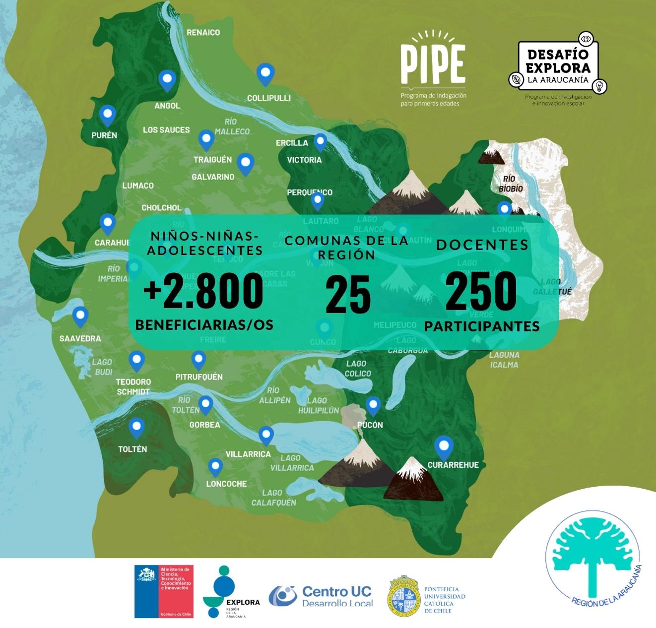 Exitosa convocatoria programas Desafío Explora y PIPE Explora 2025 (Seguir leyendo)