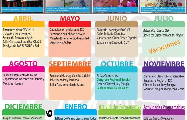 Descarga Calendario De Actividades Y Ficha De Inscripción Par Explora Aysén 2015 Aysen 2222