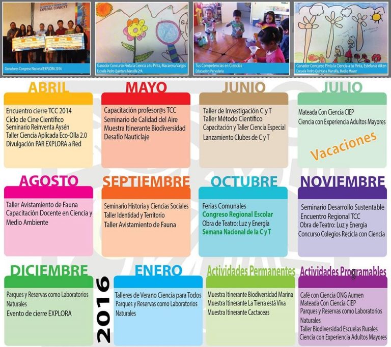 Descarga calendario de actividades y ficha de inscripción PAR EXPLORA Aysén 2015