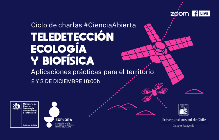 Charlas sobre teledetección, ecología y biofísica para toda la comunidad