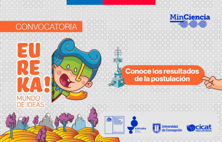 CONVOCATORIA EUREKA - resultados