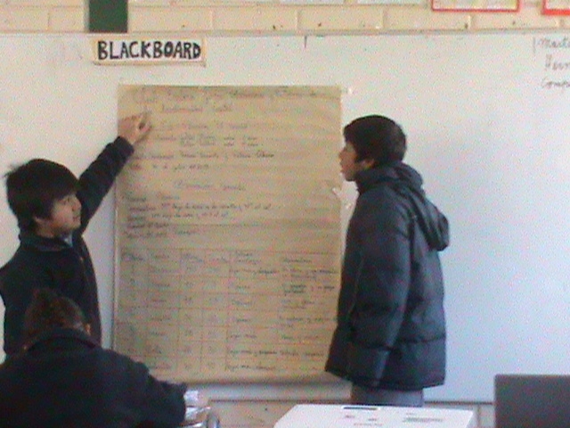 Estudiantes de Tulahuén comenzaron a analizar los datos de sus investigaciones sobre el ambiente de la zona