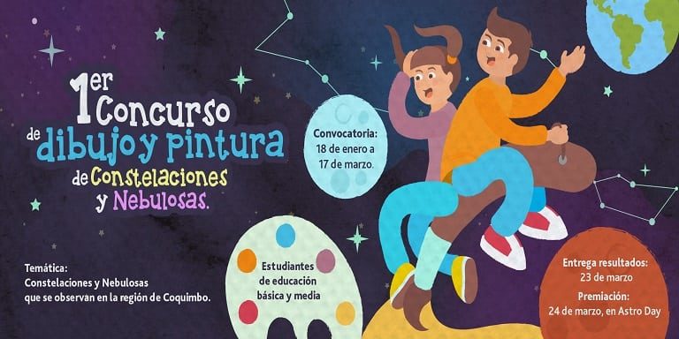 Ya puedes participar en el “Primer Concurso de Dibujos y Pinturas de Constelaciones y Nebulosas” de la región de Coquimbo