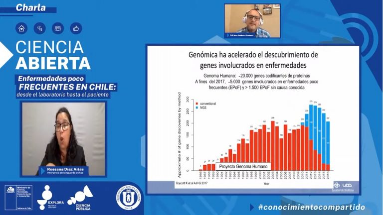 Enfermedades poco frecuentes en Chile: Acercamiento desde el punto de vista genético