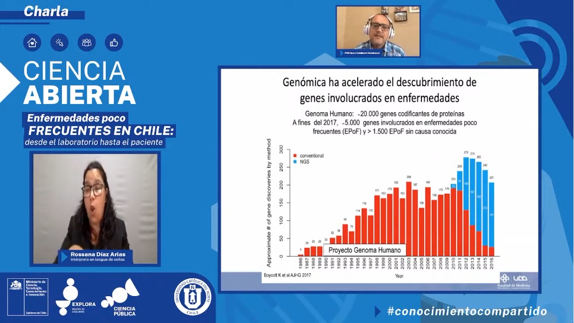 Enfermedades poco frecuentes en Chile: Acercamiento desde el punto de vista genético