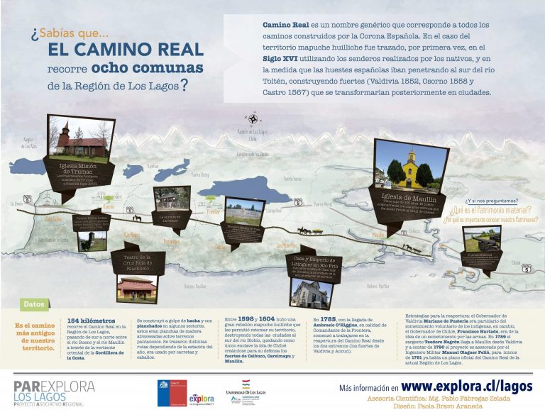 El camino más antiguo de la Región de Los Lagos