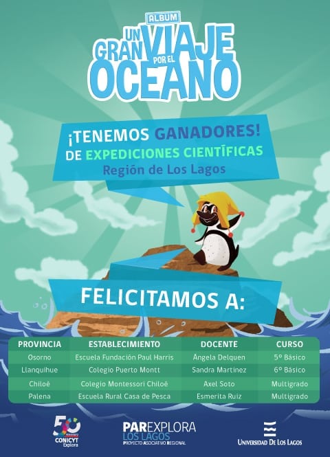 Ya tenemos los Ganadores del Álbum Océanos PAR Los Lagos