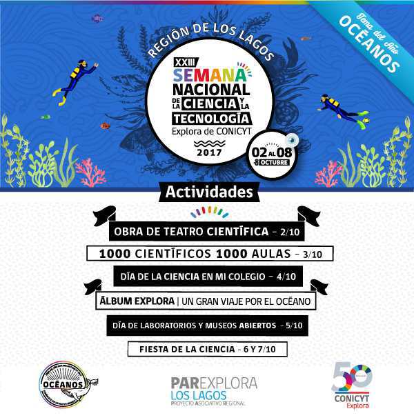 Más de 50 Laboratorios, Museos y Observatorios abrirán sus puertas en la Región de Los Lagos