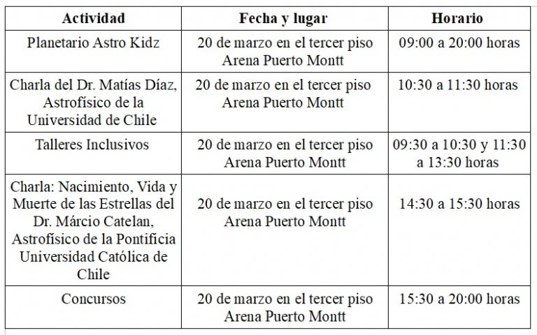 Con planetario móvil y charlas inclusivas Explora UACh celebrará el Día de la Astronomía 2020