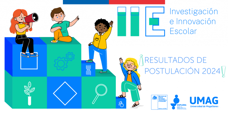 RESULTADOS IIE 2024