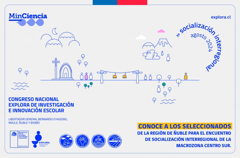 SELECCIONADOS Socialización Interregional 2024