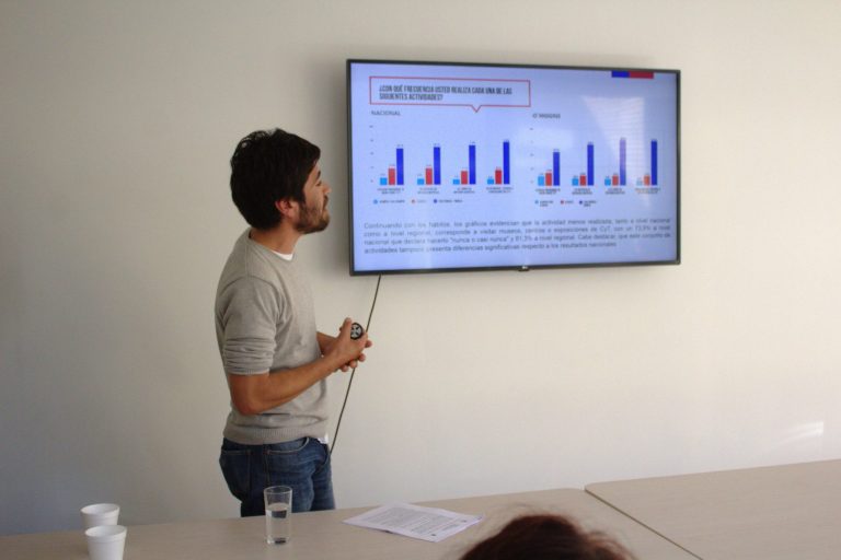 Conoce Resultados Regionales de Encuesta Percepción Social CyT