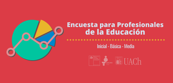 Encuesta 2021