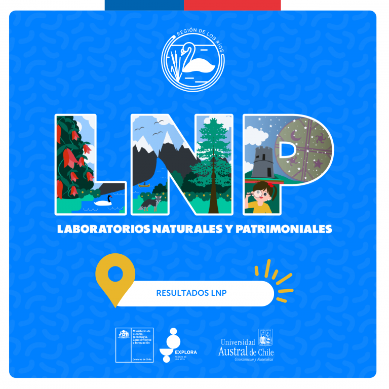¡Conoce los resultados de la convocatoria Laboratorios Naturales y Patrimoniales!