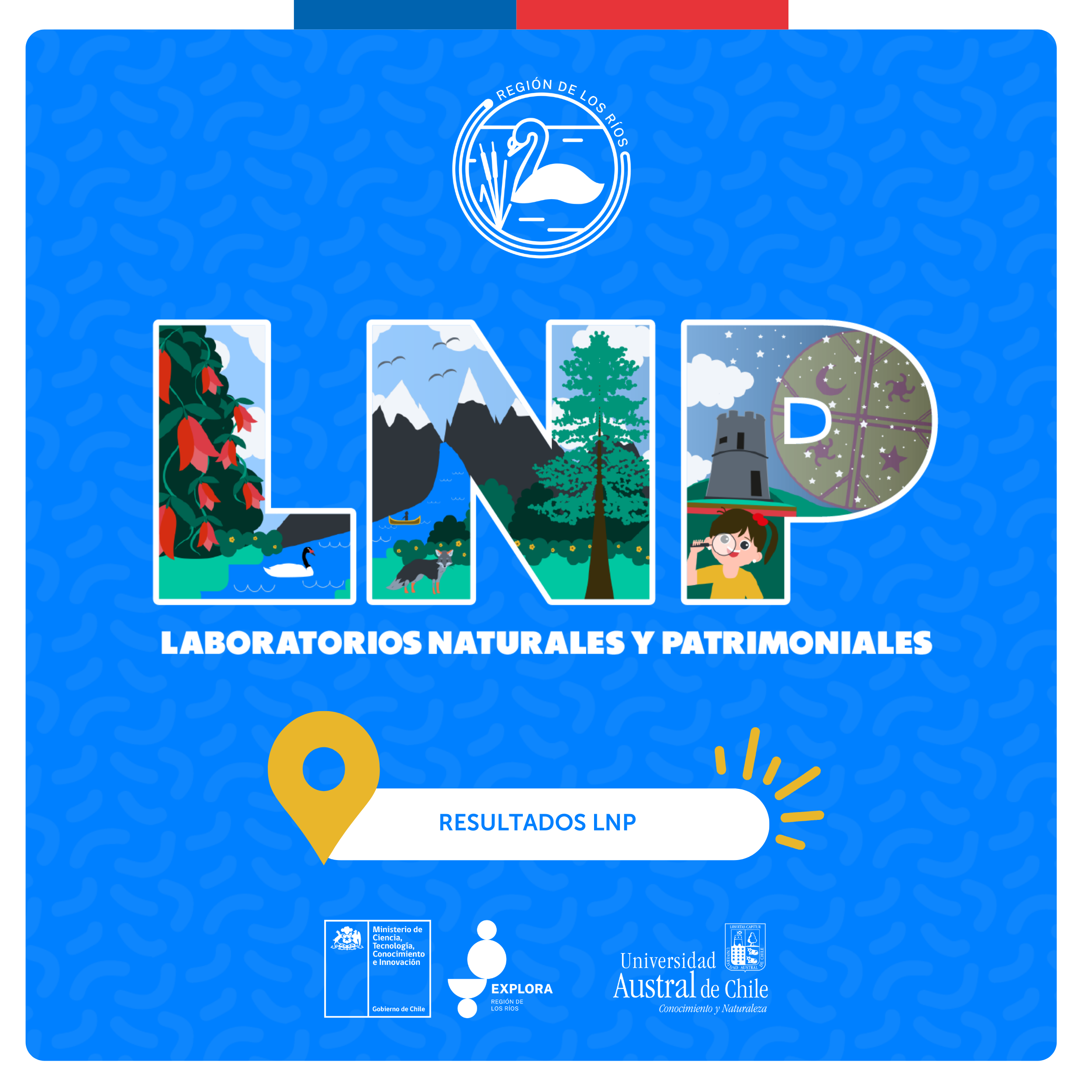 ¡Conoce los resultados de la convocatoria Laboratorios Naturales y Patrimoniales!