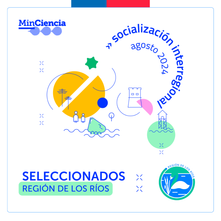 Equipo seleccionados Socialización Interregional 2024