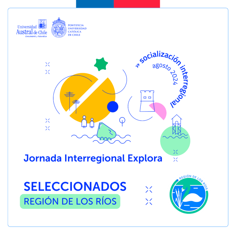 Equipos seleccionados Socialización Interregional 2024