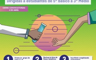 Pasantías Científicas Escolares del PAR Explora RM Norte