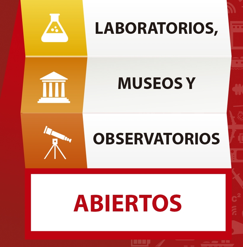 Reserva tu visita a los Museos, Laboratorios y Observatorios Abiertos
