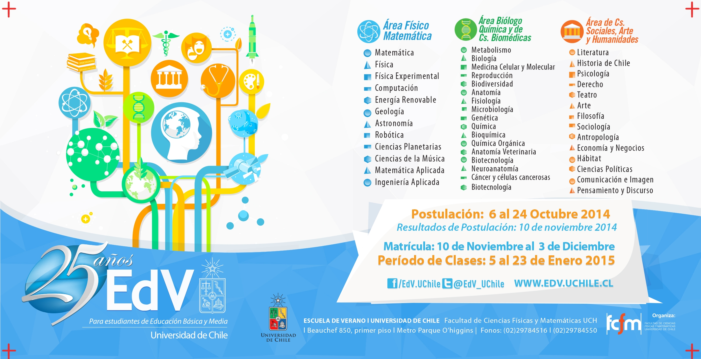 U. de Chile abrió postulaciones a los Cursos de Verano 2015