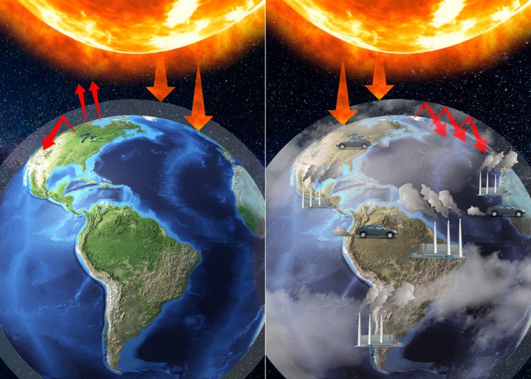 ¿Por qué nos debe importar el Calentamiento Global?