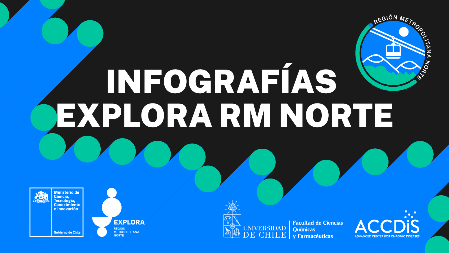 Infografías Explora RM Norte que nos ayudan a comprender de mejor manera los conceptos complejos