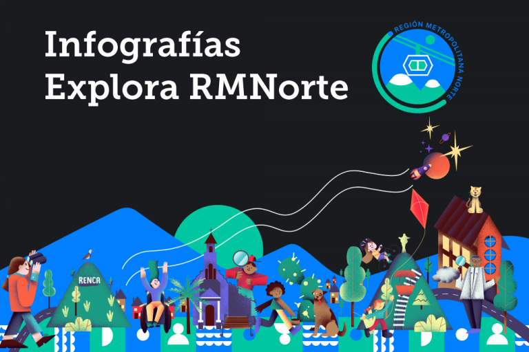 Infografías Explora RM Norte que nos ayudan a comprender de mejor manera los conceptos complejos