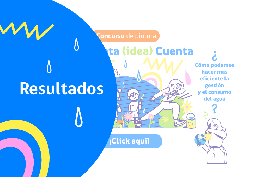 ¡Resultados! Concurso de pintura “Cada Gota (idea) Cuenta”
