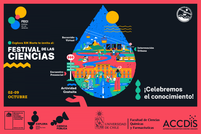 8 de octubre: Festival de las Ciencias “Crisis Climática: Tod@s somos esenciales”
