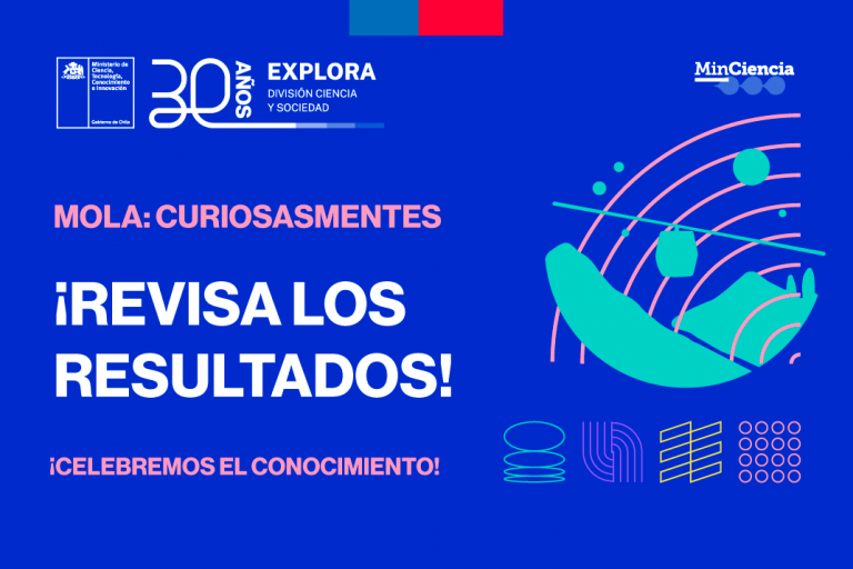 ¡Atención comunidades educativas!Revisa los resultados de MOLA ¡Celebraremos el Conocimiento! 2025