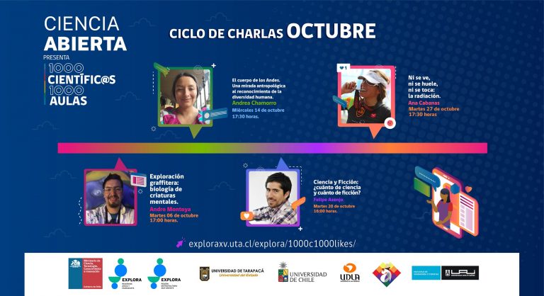 Ciencia Abierta: Un espacio de divulgación de las diferentes áreas de las ciencias