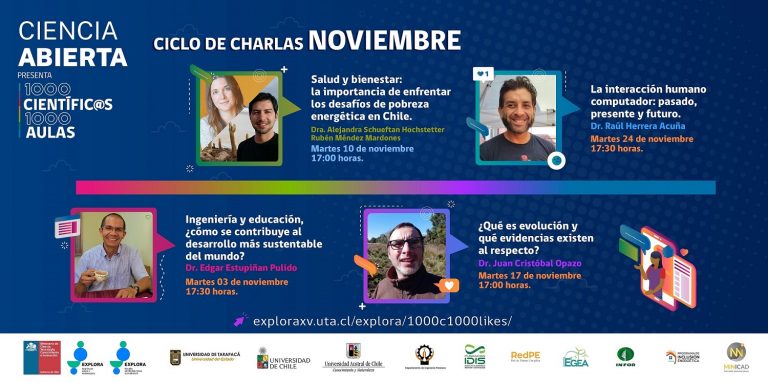 Ciencia Abierta: Un espacio de divulgación de las diferentes áreas de las ciencias