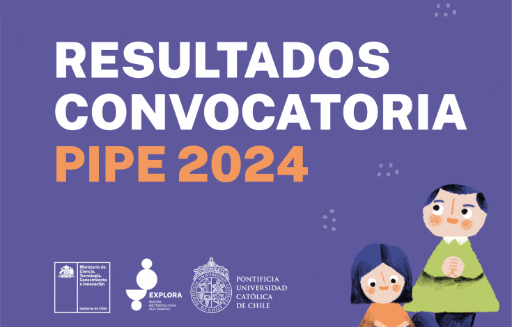 banner resultados pipe 2024