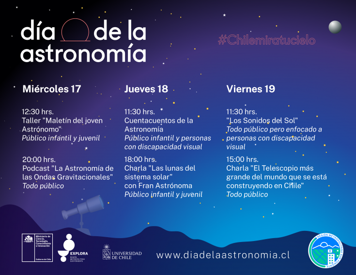 Cartelera Día de la Astronomía-08