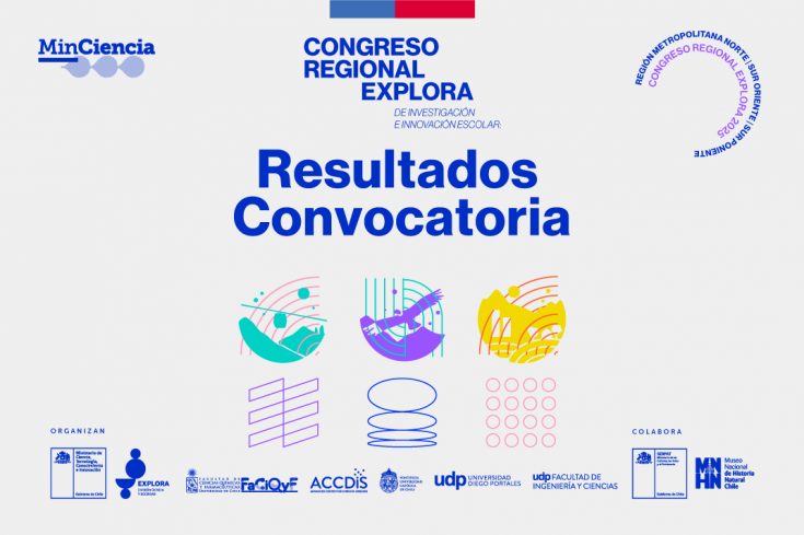 Resultado-Convocatoria-Congreso-Regional-RM