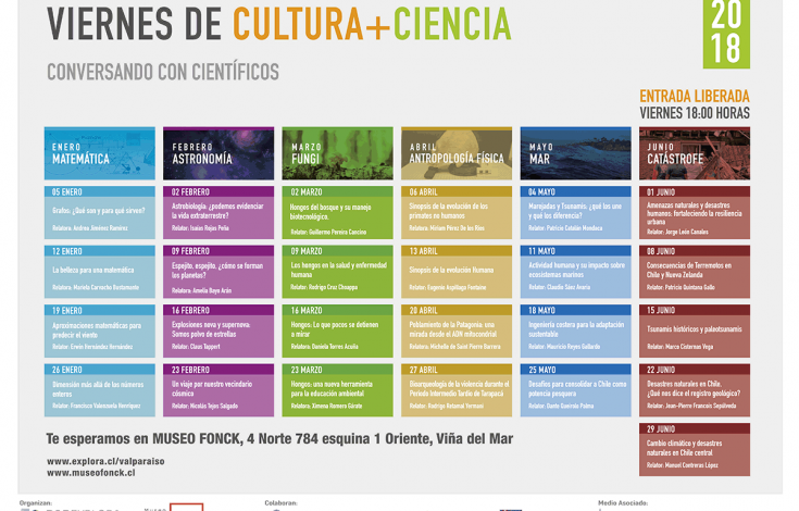 Calendario Charlas 2018