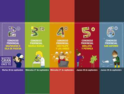 ¡Conoce a los proyectos seleccionados para los Congresos Provinciales Escolares 2017!