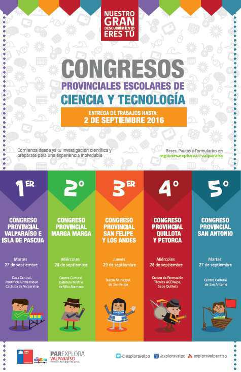 Conoce los proyectos que participarán en los Congresos Provinciales Escolares
