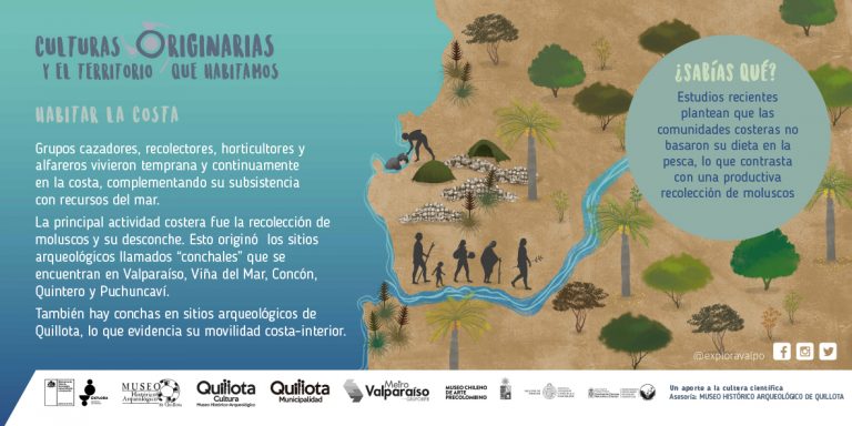 Banner campañas Metro