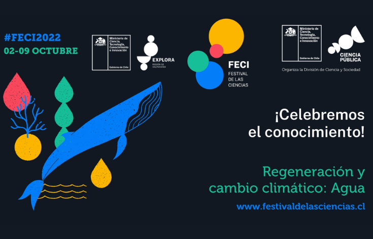 ¡En Octubre Con Todo! Vive El Festival De Las Ciencias 2022 En La ...