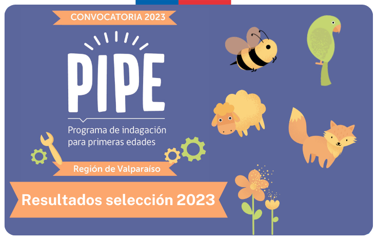 Revisa las duplas seleccionadas en el Programa de Indagación para Primeras Edades 2023